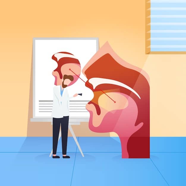 A diagram illustrating different resonance points in the vocal tract, including the chest, mouth, and nasal cavities. Arrows indicate the direction of sound to achieve different vocal qualities.