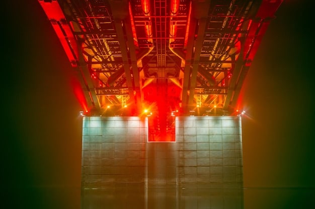 The Future of Heavy Metal Concerts: Tech Innovations in 2025