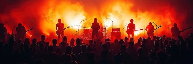 The Psychology of Heavy Metal Concerts: Thrills and Community