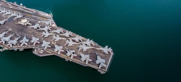 Analyzing the 7% Defense Spending Increase: US Foreign Policy in the South China Sea