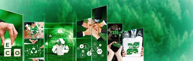 A photo montage showing several of the Sustainable Development Goals icons: clean energy, reduced inequalities, sustainable cities, and climate action. The images are arranged to show the interconnectedness of the goals.