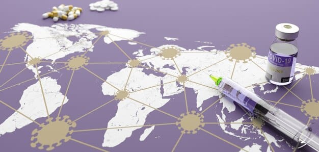 US Efforts in Global Pandemic Response: A Review of International Collaborations