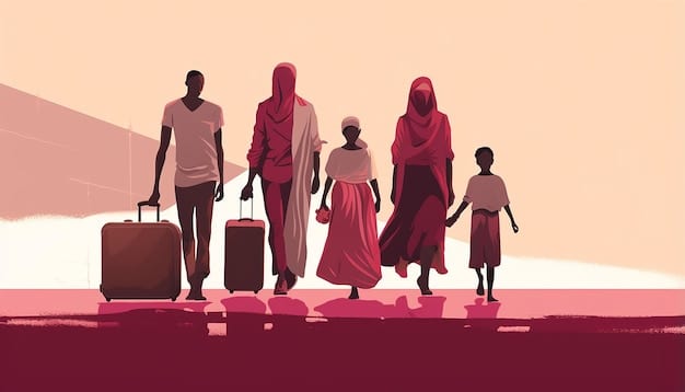 Understanding the US Strategy for Addressing Humanitarian Crises