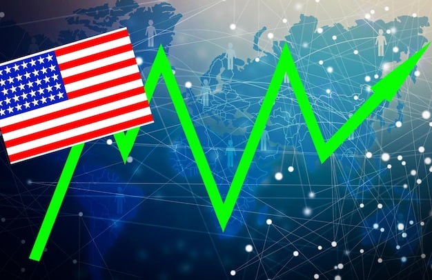 A graph illustrating the rise in tariffs between the US and other major trading partners following the withdrawal from international trade agreements. The graph should clearly show the negative impact on trade volumes.