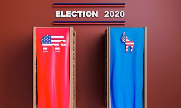A bar graph showing projected voter turnout rates in different US states for the 2025 elections. The data highlights states with the most significant increases and identifies key demographics driving the surge.