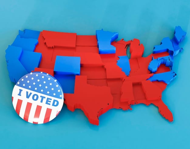 A map of the United States, color-coded to show the different types of voter ID laws in each state (strict photo ID, non-strict photo ID, non-photo ID, no ID required). The map should clearly distinguish between the different categories with a detailed legend.