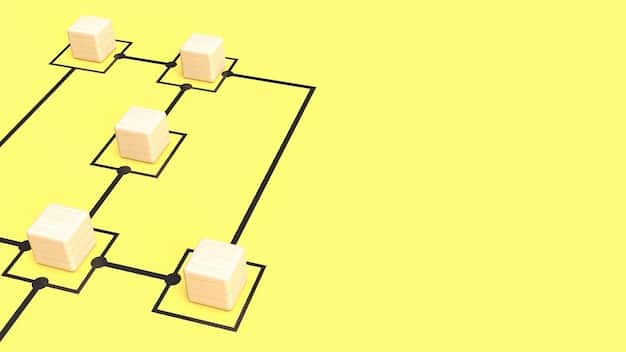 Election Cybersecurity: Protecting 2025 Elections from Foreign Interference