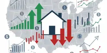 Economic forces shaping the 2026 US housing market landscape